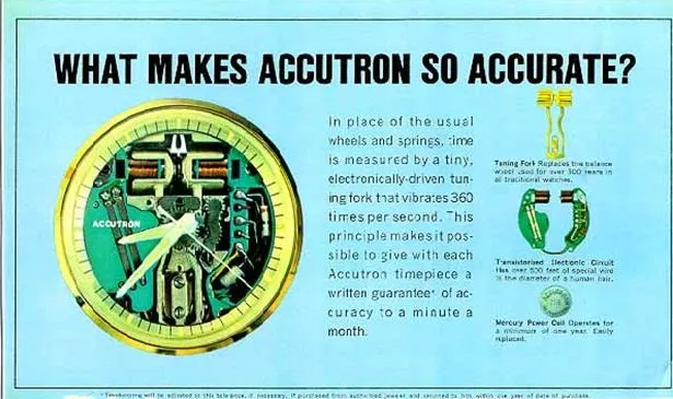 1973 Bulova Accutron Astronaut Mark II Retro Mens GMT Watch, 10K Gold-Filled - Like New-Old-Stock
