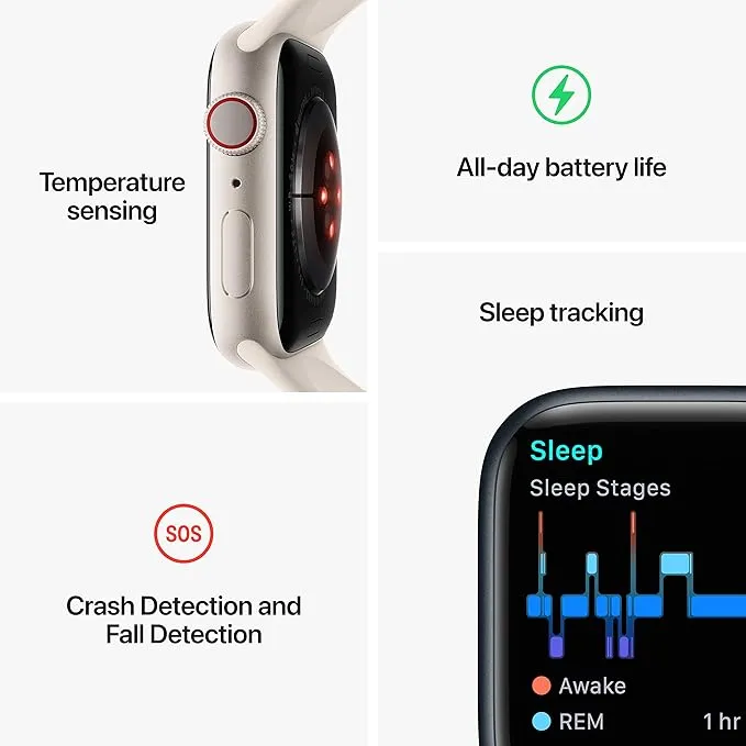 Apple Watch Series 8 GPS   Cellular 41mm Midnight Aluminum Case w/Midnight Sport Band