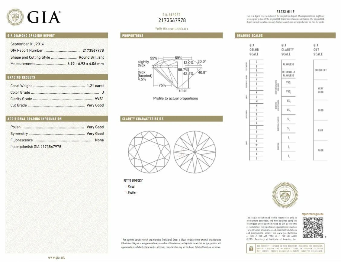 Diamond 1.21 Carat J Color VVS1 Natural Loose Round Brilliant Cut GIA Certified