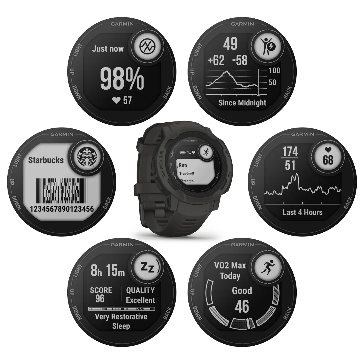 Garmin Instinct 2 GPS Rugged Outdoor Smartwatch with Wearable4U Power Bundle