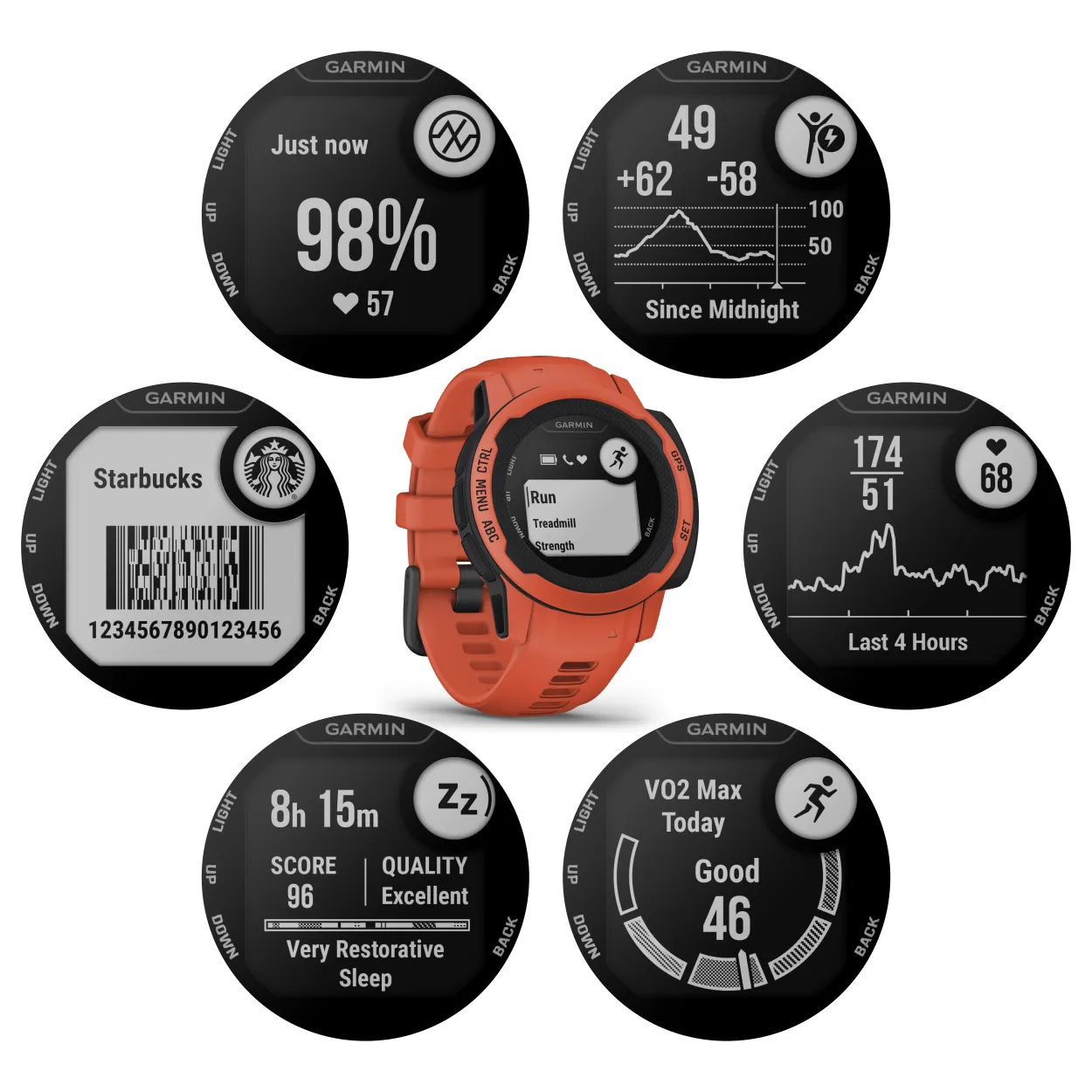 Garmin Instinct 2 GPS Rugged Outdoor Smartwatch with Wearable4U Power Bundle