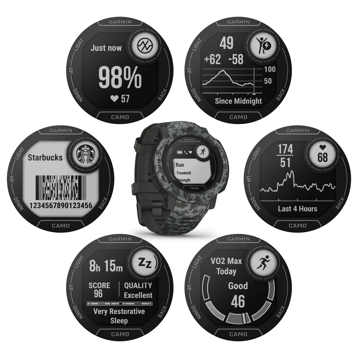 Garmin Instinct 2 GPS Rugged Outdoor Smartwatch with Wearable4U Power Bundle