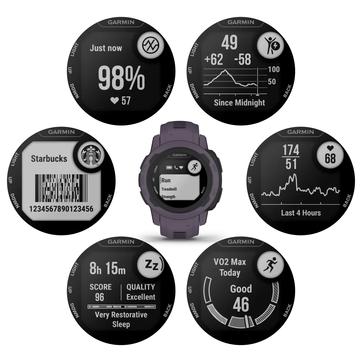 Garmin Instinct 2 GPS Rugged Outdoor Smartwatch with Wearable4U Power Bundle