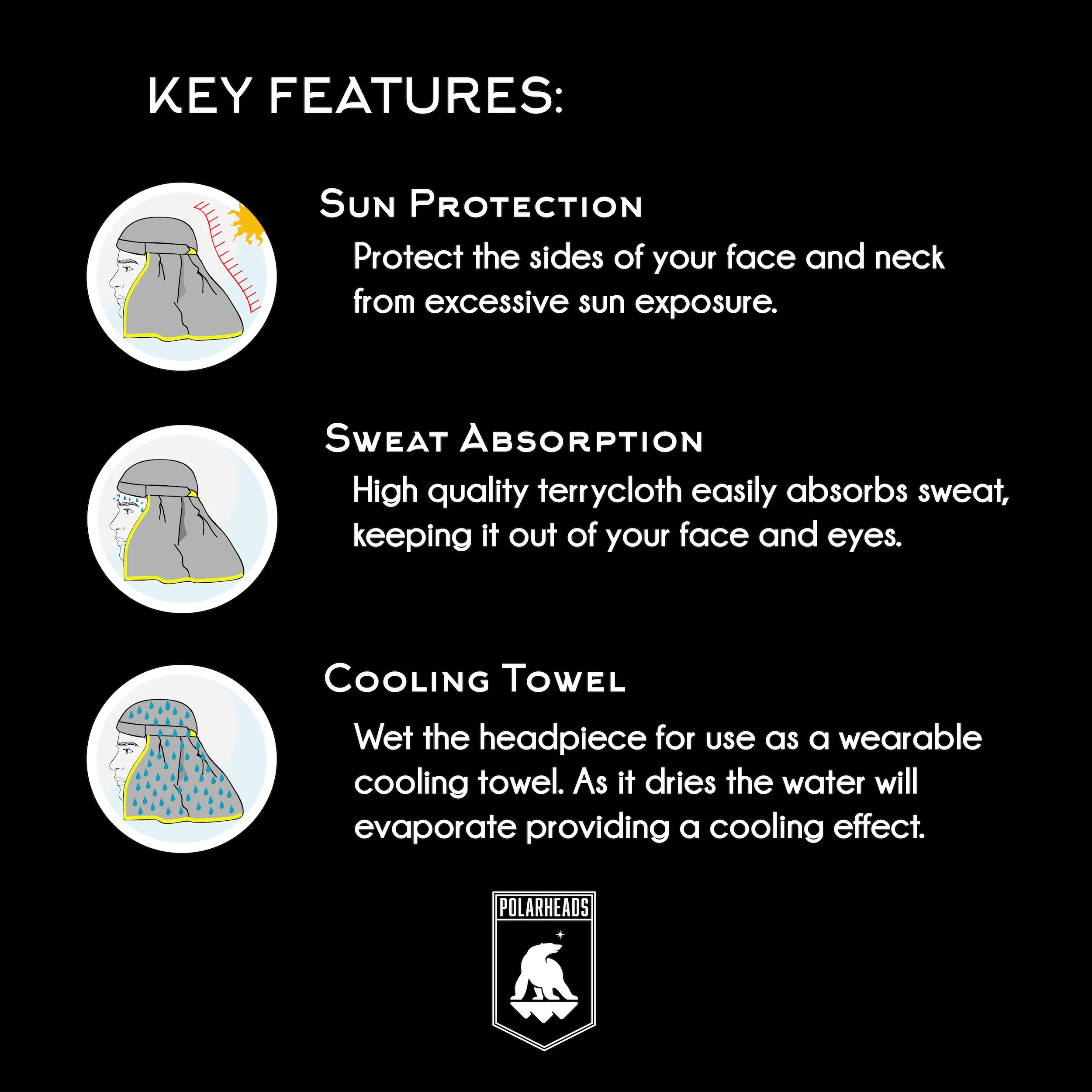 Polarheads® Cooling Headpiece- Gray / Sea Ice