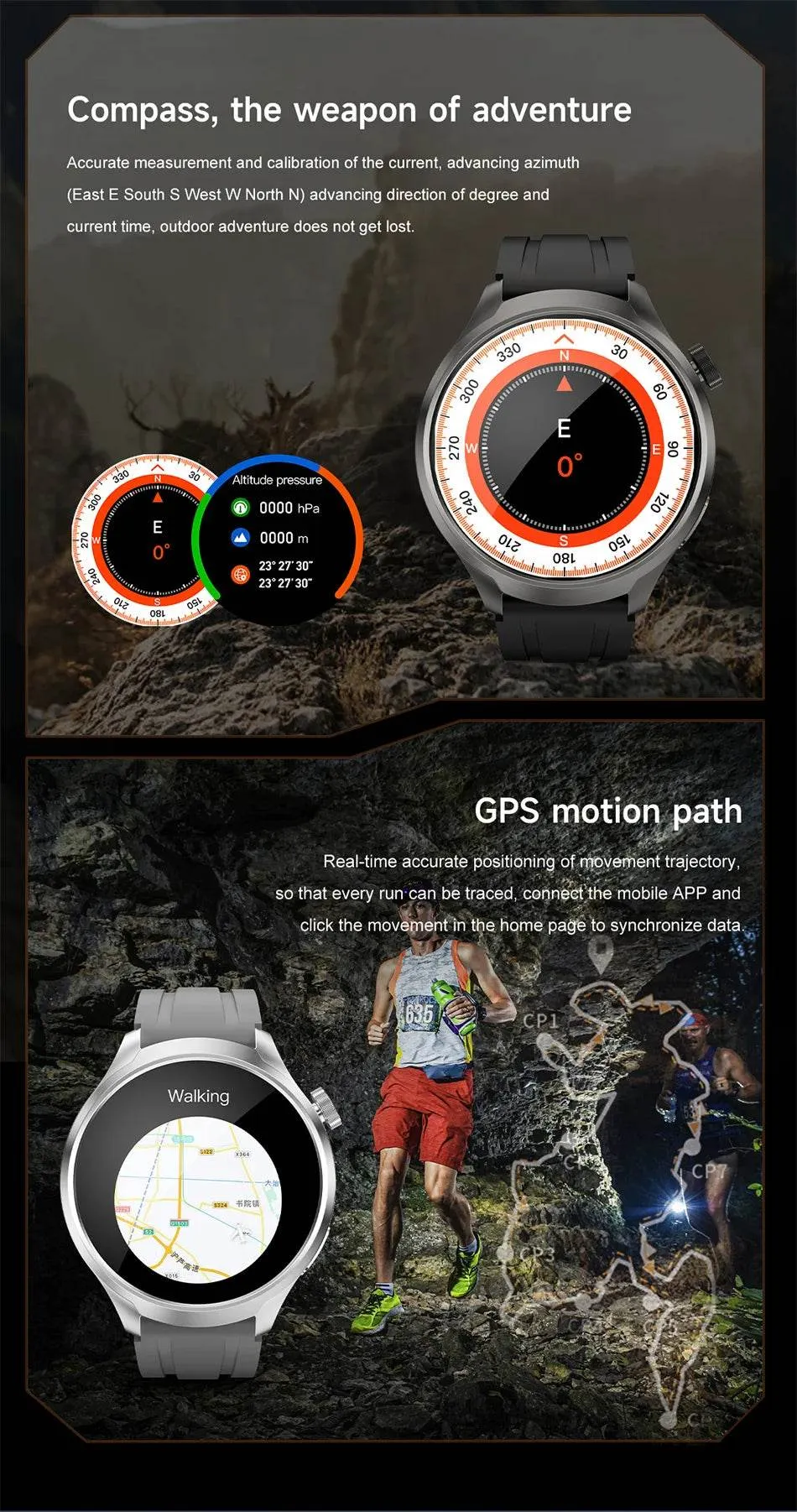 Smart Watch For HUAWEI Outdoor Sports  Men AMOLED Screen NFC GPS Compass Heart rate Waterproof Bluetooth Call SmartWatch