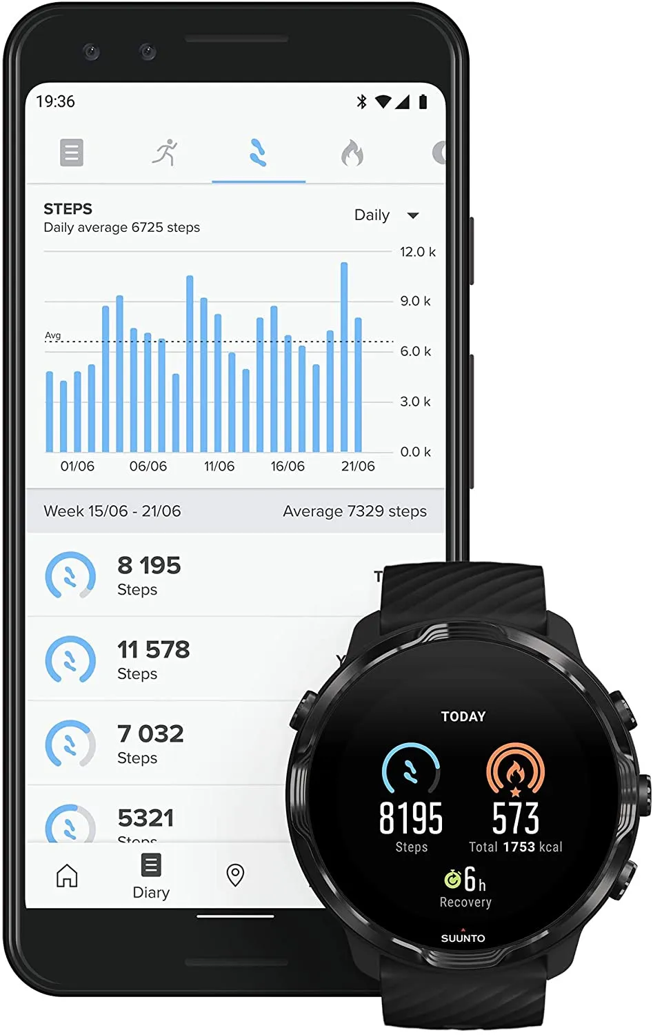 Suunto 7 Black GPS Smartwatch With Versatile Sports Experience (SS050378000)