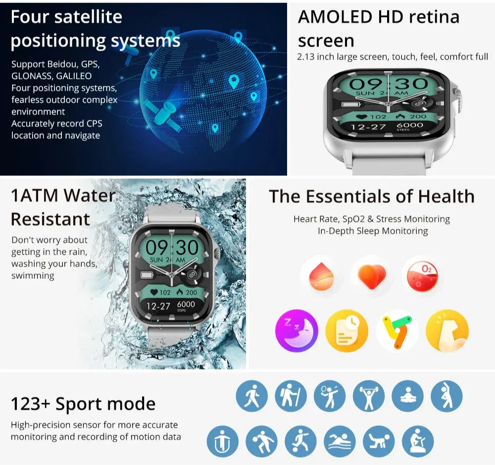 Unisex 2.13 Inch Amoled Gps Smartwatch